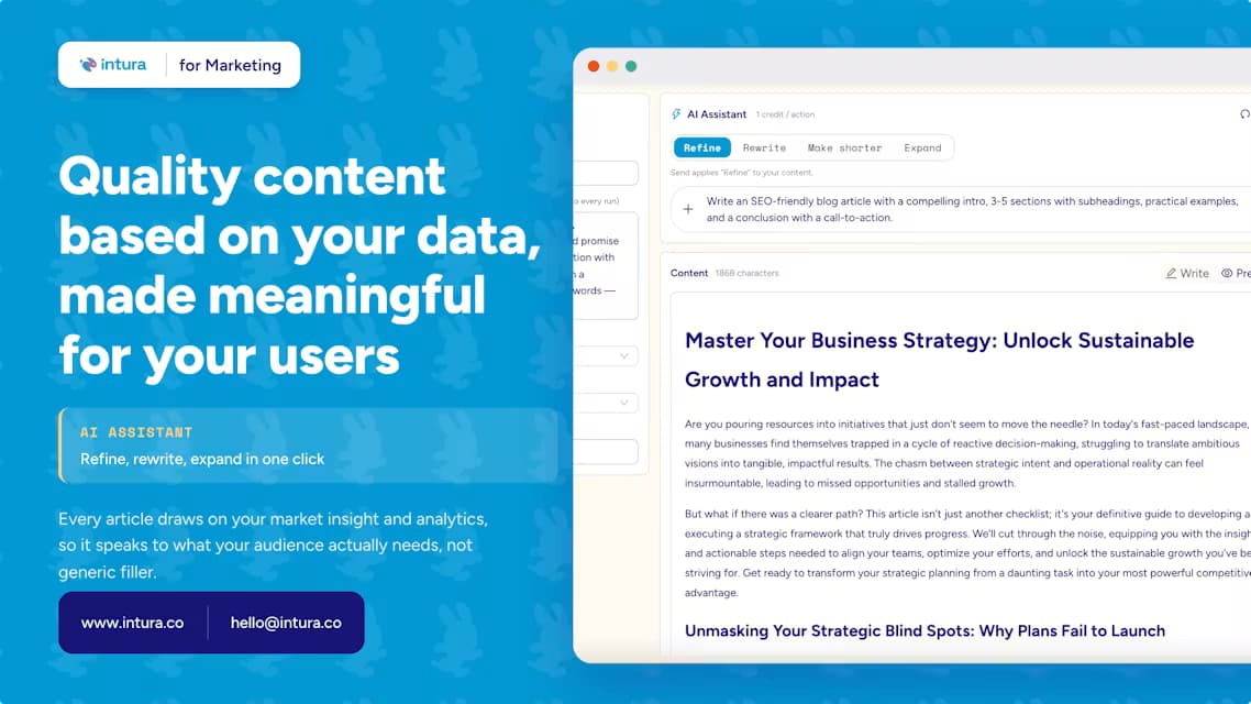 Intura AI Assistant drafting an SEO article, with Refine, Rewrite, Make shorter, and Expand actions available at one credit per action